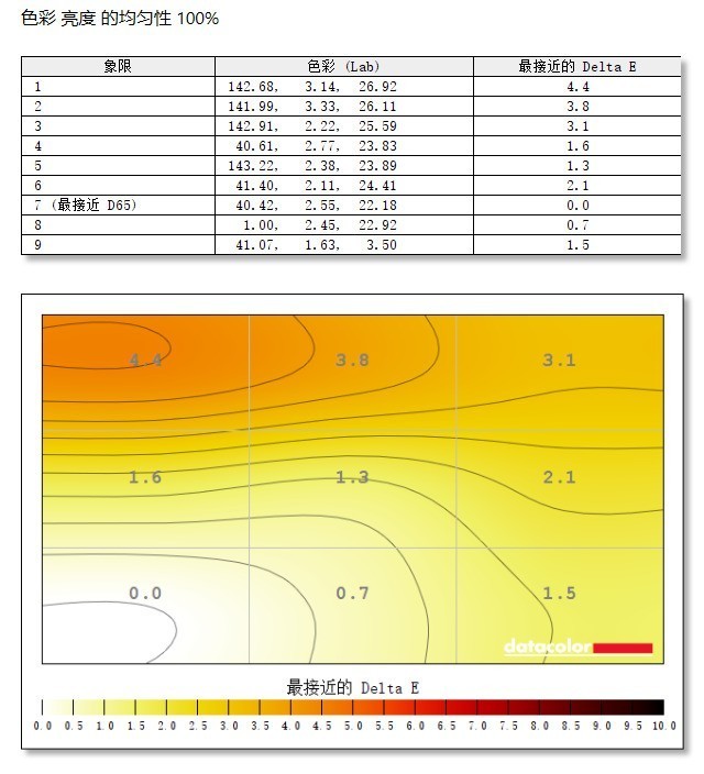 Q27HF 羺ʾ 