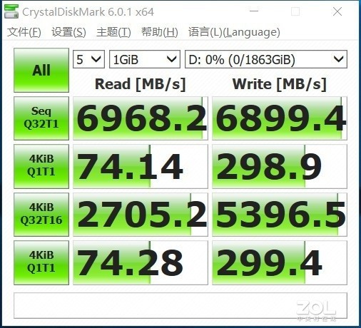 HOF EXTREME PCIe4.0 SSD⣺ 