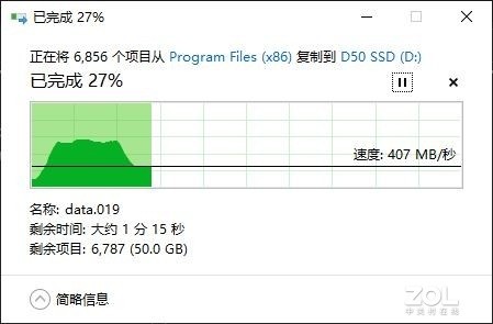 WD_BLACK D50 NVMe SSD Ϸչ⣺ 