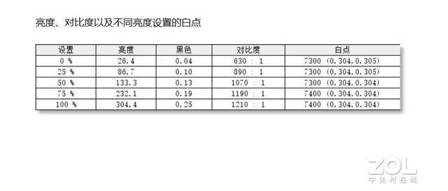 Acer TravelMate spin P4 