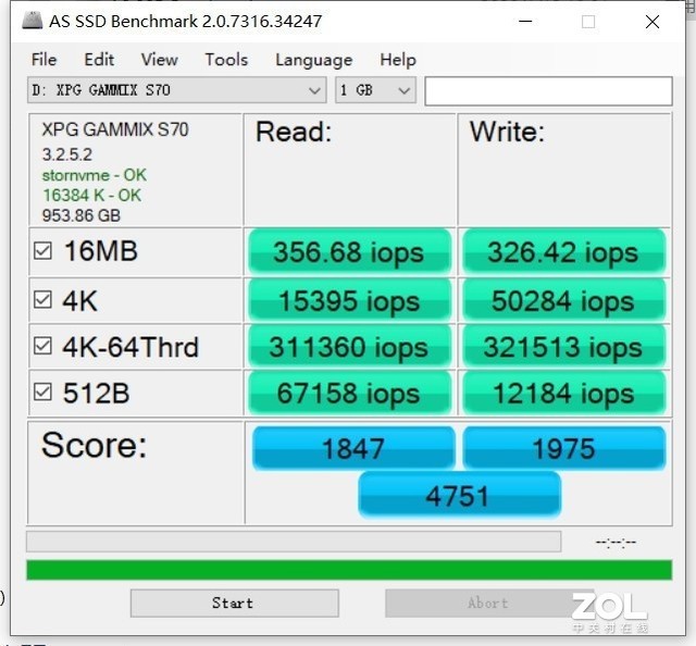 XPG S70 PCIe4.0콢̬Ӳ⣺7.4GB/Sļٿ  