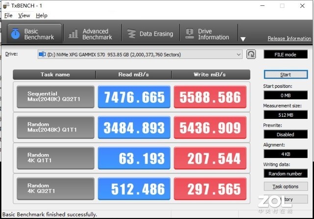 XPG S70 PCIe4.0콢̬Ӳ⣺7.4GB/Sļٿ  