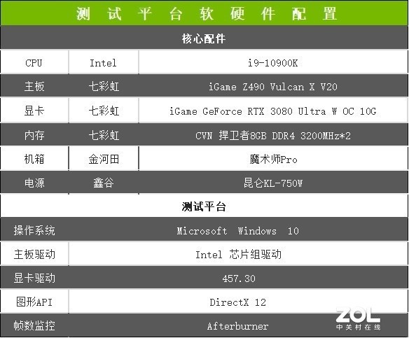 iGame GeForce RTX 3080 Ultra W OC 10G  