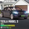 ߳˹model 3ģͷϽγкС߳ģ