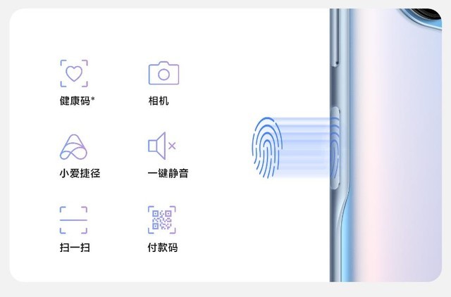 Redmi K40˸ɶܽЩ 