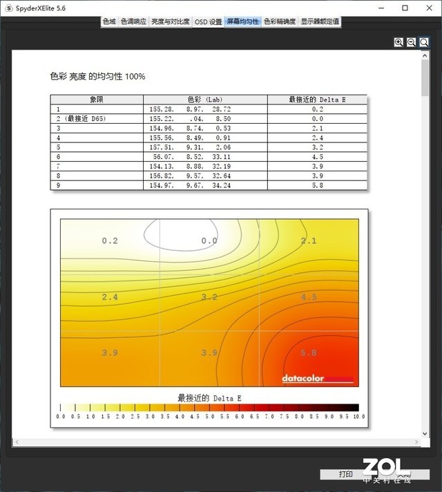 ThinkVision˼27ȫʾ 