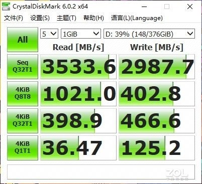  Re interpret what is "performance" Lenovo Xiaoxin Pro 14 2021 evaluation 