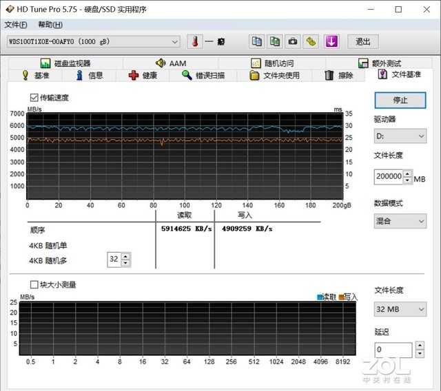 WD_BLACK SN850 NVMe SSD⣺δָտɴ 