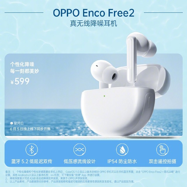 ͼ»OPPO Reno6 ĵ 