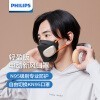 ֣PHILIPS 綯·ﶬ͸ɵ ӯ漫ڣ·ģ飩