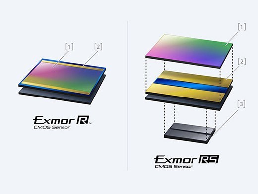  SoCѿ5nm Ϊͷڦm 