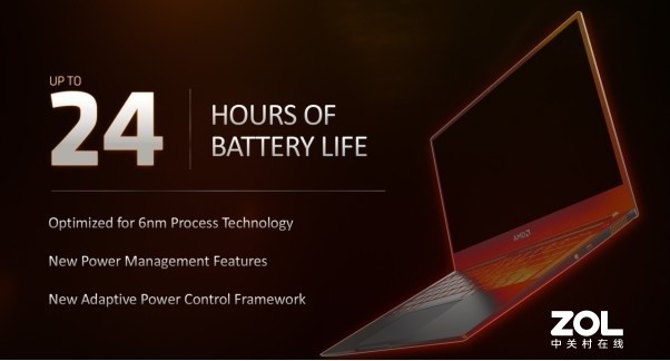 6nm制程 性能翻倍 AMD锐龙6000移动APU发布 