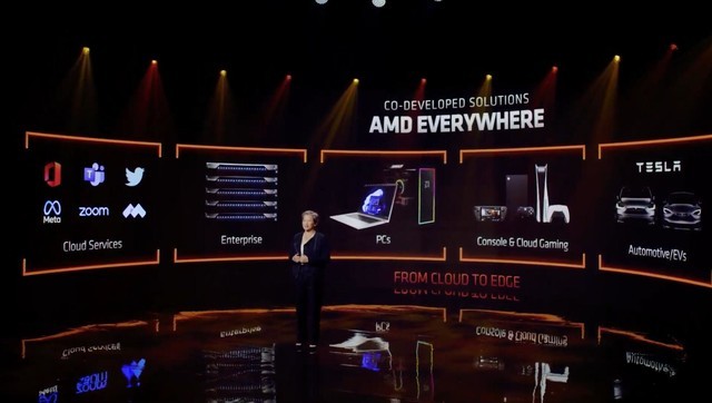 CES2022：AMD新品教你什么叫AMD YES！ 