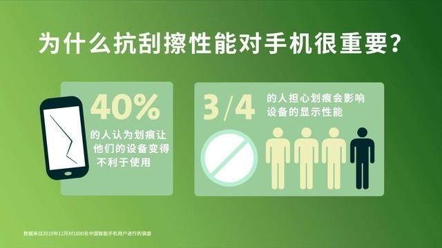 康宁大猩猩玻璃新品Victus让手机的坚韧性到达新高度