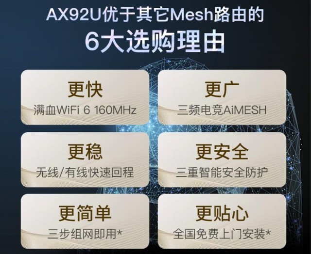 手慢无:华硕RT-AX92U分布式路由双只装2799元