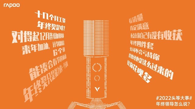 װؿƼף2022ͷȴ£ˮ 