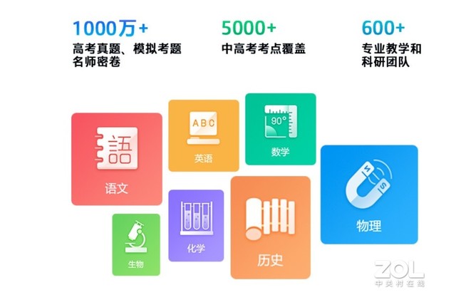 �ҳ��Ľ������� �������ܽ�����ȫ�ܽ��� 