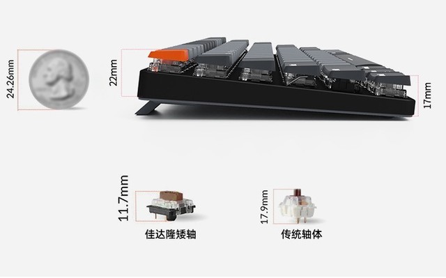 ޣ߱ ̼۸ͦ 