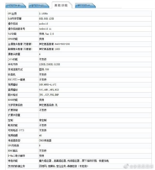 12Gڴ realme GT Neo 2Ų 