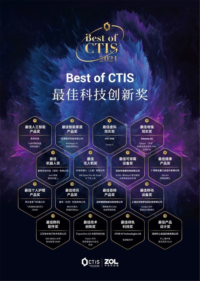 ҫ֤2021 CTIS ѿƼ½佱ԲУ 