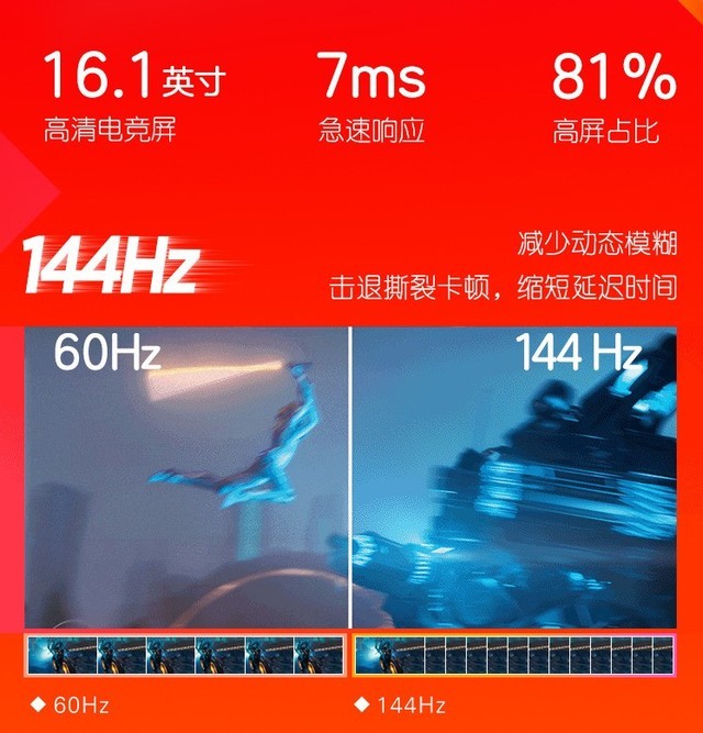 HP暗影精灵7闪亮登场AMD超威卓越平台ChinaJoy现场秀