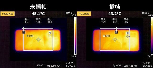 手机上的散热系统真有用吗？我们拿iQOO Neo5开个刀（不发） 