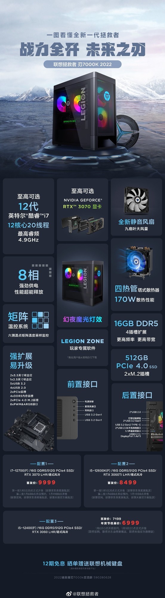 6999Ԫ뷢7000K 2022̨ʽi5-12400+RTX 3060 