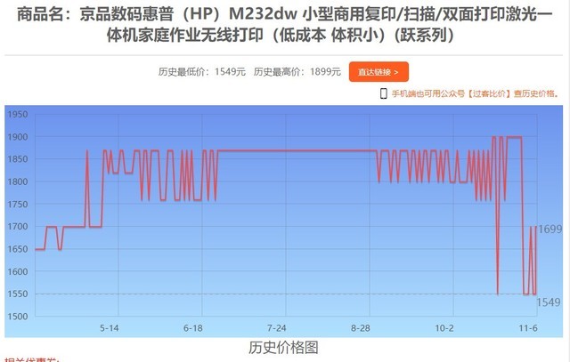 11月6日全网热门打印机报价