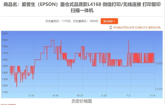 11月6日全网热门打印机报价