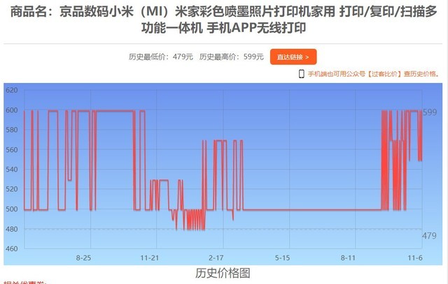 11月6日全网热门打印机报价