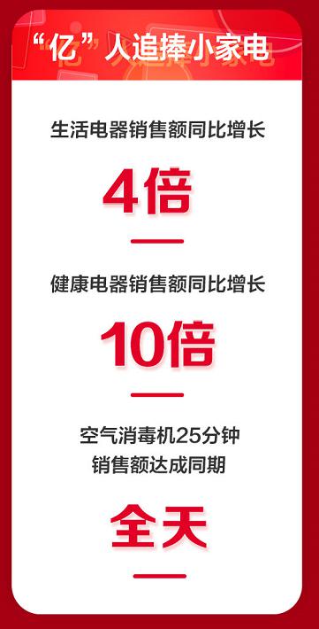 ȫȫƷ౬11.11ӭҵ翪ź 