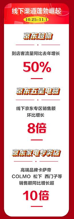 ȫȫƷ౬11.11ӭҵ翪ź 
