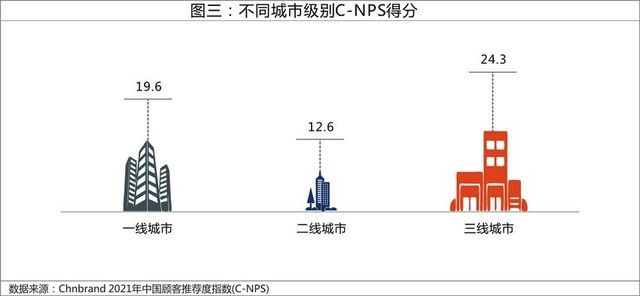 2021C-NPSй˿ƼָоɹȨ