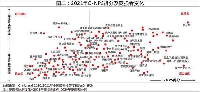 2021C-NPSй˿ƼָоɹȨ