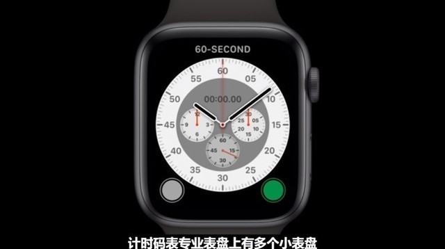 2020ƻ＾᣺Apple Watch 6̵ 