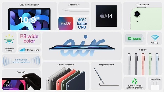 2020ƻ＾᣺5nmоƬiPad Air 4жǿ 