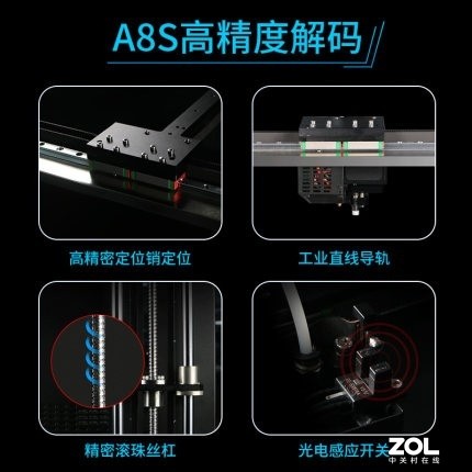 ְѡ A8S 