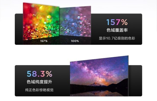 奇观?今年618电视不仅没降价 还涨价1000元!