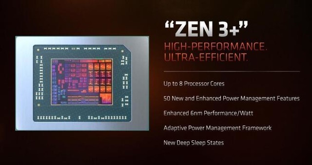 AMD Ryzen 6000ϵзϷ2 24Сʱ 