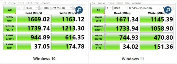û²Win11NVMe SSD٣ԱWin10ֱն