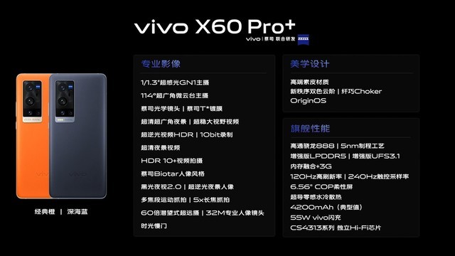vivo X60 Pro+ʽۼXXXXԪ 
