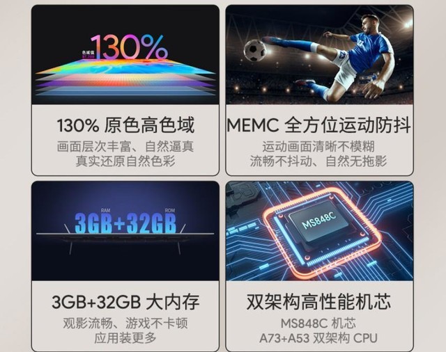TCL 3 