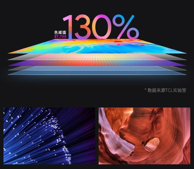 TCL 3 