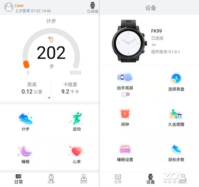 ӲţǿApple WatchôȰ 