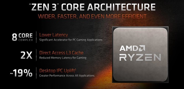 AMD锐龙5000系列处理器发布 下月开卖 