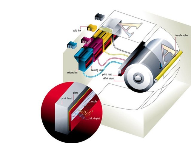 һ̶��ˮ�µİ�����ӿ ��Щ����ֹ��Ĵ�ӡ���� 