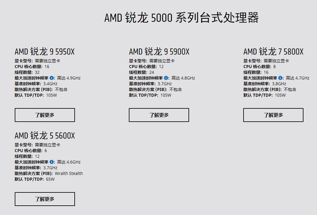 AMD锐龙5000系列CPU价格公布 哪款材质性价比之王 
