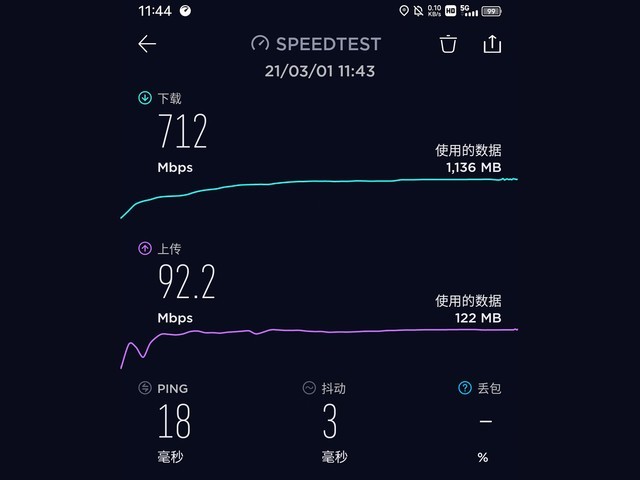 首发天玑1100的自拍手机 vivo S9全面评测（待审不发） 