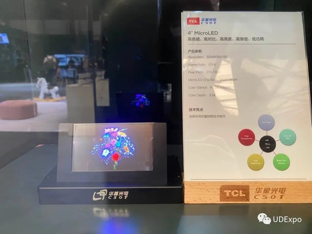 ֱUDE2020Mini&Micro-LEDӾ+ʢ磬Ѱ· 