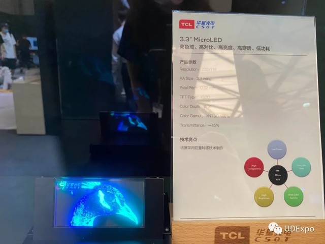 ֱUDE2020Mini&Micro-LEDӾ+ʢ磬Ѱ· 